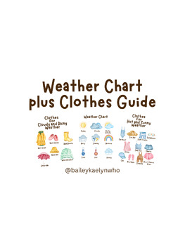 Clothing Unit Bundle! Clothing Themed Math, Science, Literacy & MORE  Centers!