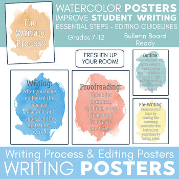 Preview of Watercolor Writing Process Posters Editing,Proofreading, Guidelines, Steps