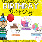Watercolour Editable Birthday Display - QLD fonts
