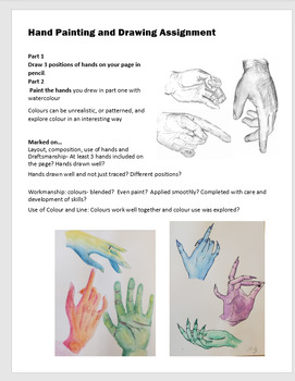 Watercolour Hand Painting and Drawing Assignments High School Art Project