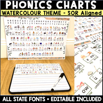 Preview of Watercolour Phonics Charts | Grapheme Posters | All Australian Fonts