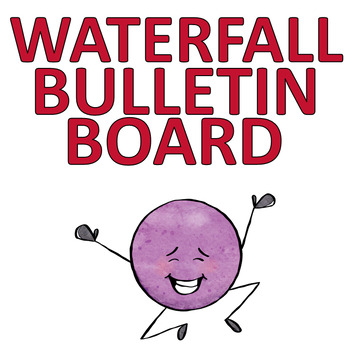 Preview of Waterfall Method Bulletin Board