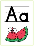 Watermelon Alphabet Posters