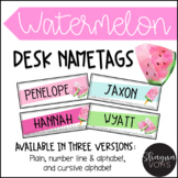 Editable Name Tag Template - Watermelon - Nametags with Al