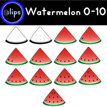 Preview of Watermelon Count 0-10 Summer Review Fun