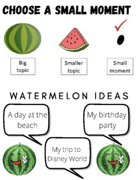 Preview of Watermelon Ideas- Personal Narratives