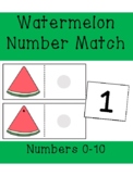 Watermelon Number Match 0-10