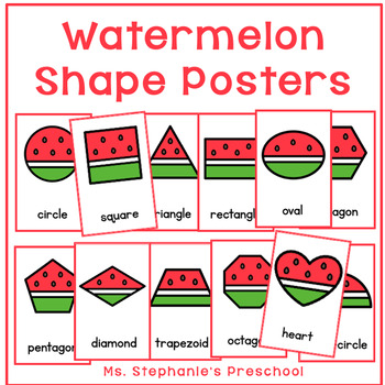 Preview of Watermelon Shape Posters