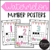 Watermelon Ten Frame Number Posters 0-20