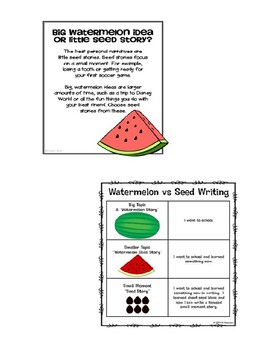 Preview of Watermelon and Seed Story