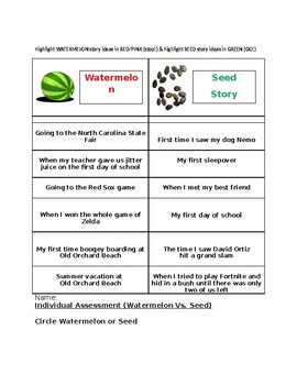 Preview of Watermelon and Seed Story Sort