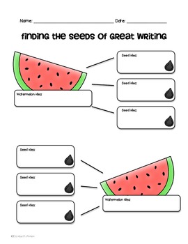 Watermelon and Seed packet for Narrative Writing Workshop by Elizabeth