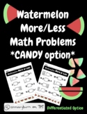 Watermelon math, summer math, greater than, less than, mor