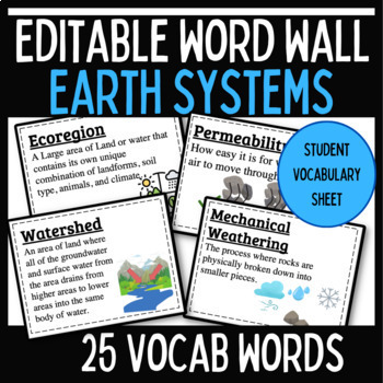 Preview of Watershed  Weathering Erosion Word Wall