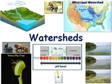 Watersheds Lesson - classroom unit, study guide, state exa