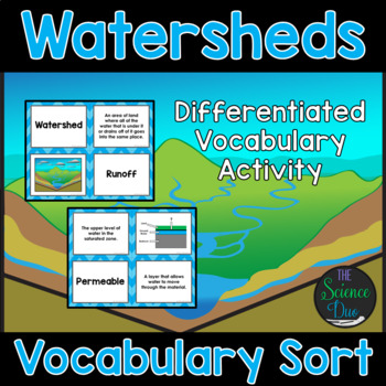 Preview of Watersheds Vocabulary Sort