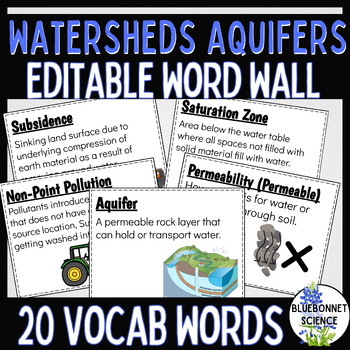 Preview of Watersheds and Groundwater Word Wall Vocabulary | Hydrosphere | Aquifers