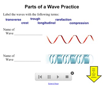 Preview of Wave Basics