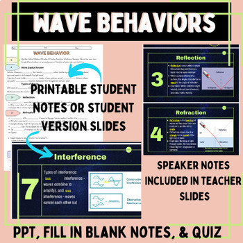 Preview of Wave Behavior: PPT, Fill in Blank Notes, Quiz, & Student Slides