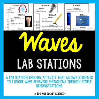 Preview of Wave Behaviors Lab Station Activity