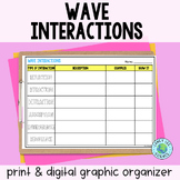 Wave Interactions Graphic Organizer