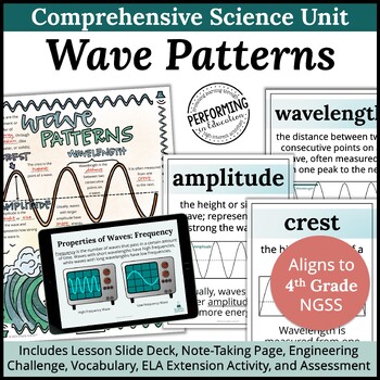 Preview of Wave Patterns Science Unit 4-PS4-1 | Includes Lesson, Notes, Engineering