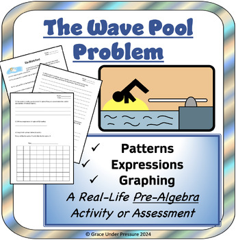 Preview of Wave Pool Patterns, Expressions, Graphing: Real-Life Pre-Algebra Problem Gr 5-7