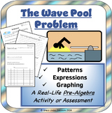 Wave Pool Patterns, Expressions, Graphing: Real-Life Pre-A