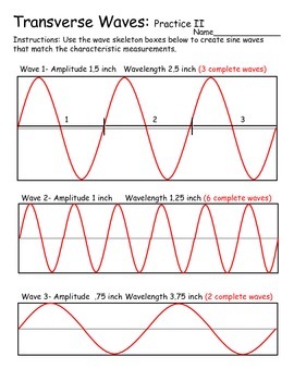 Wave Practice Transverse Wave Label And Draw By Geo Earth Sciences