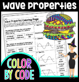 Wave Properties Color By Number | Science Color By Number