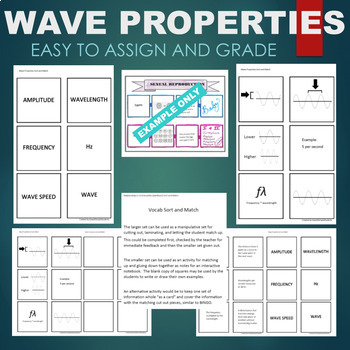 Preview of Wave Properties (Frequency, Speed, Wavelength) Sort & Match STATIONS Activity