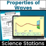 Wave Properties Science Stations | Blended Learning