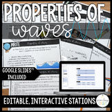 Wave Properties Stations Activities - Editable and Google Slides™