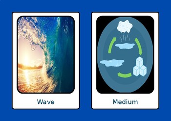 Preview of Wave Properties Vocabulary Cards