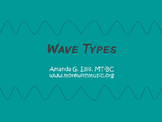 Wave Types