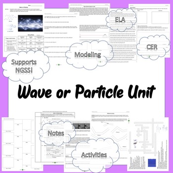 Preview of Wave or Particle Unit