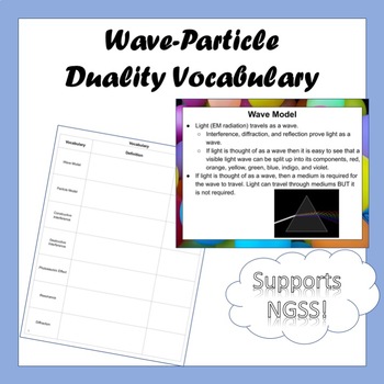 Preview of Wave or Particle Vocabulary