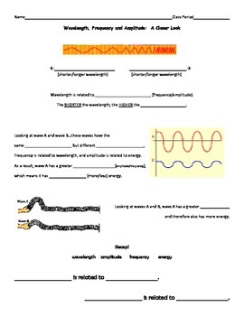 Preview of Wavelength, Frequency, and Amplitude of a Wave
