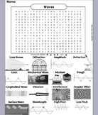 Properties of Sound and Light Waves Activity Word Search (
