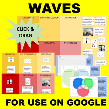 Preview of Waves (Absorption, Transmission, etc) GOOGLE Interactive Sort & Match