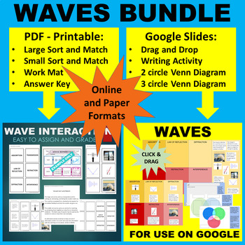 Preview of Waves (Absorption, etc) Sort & Match Activity -Google & Paper Combo Bundle