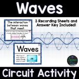 Waves - Around the Room Circuit - Distance Learning Compatible