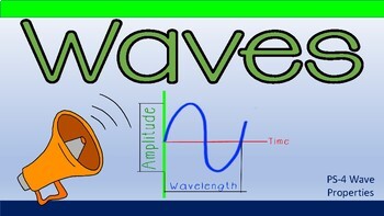 Preview of 4th Grade NGSS Waves Bundle