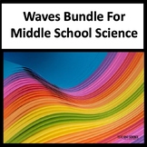 Waves Bundle For Middle School Science - Transmission Anal