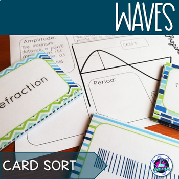 Preview of Properties of Waves Card Sort & Graphic Organizer