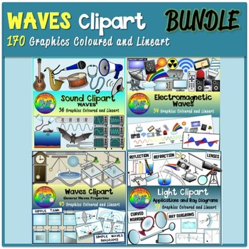 Preview of Waves Clipart (Light, Sound, Electromagnetic Waves and General Waves)