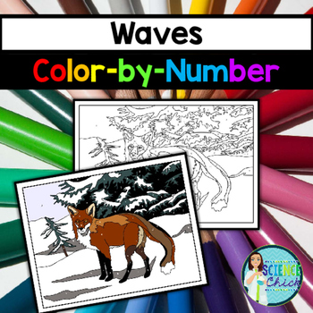 Preview of Waves Color-by-Number