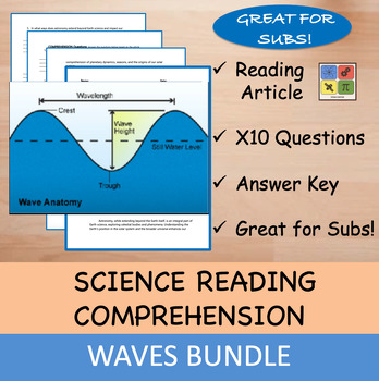 Preview of Waves Comprehensive Reading Passage & Questions BUNDLE