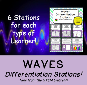 Preview of Waves Differentiation Stations - Long Distance Learning Friendly