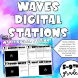 Waves Digital Stations
